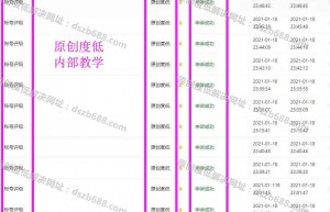 原创度低申诉无效后怎么办？教你如何成功通过