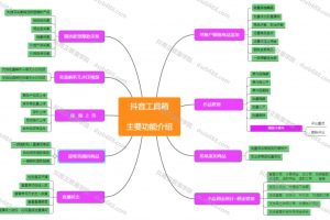 001、强挂小黄车，抖音工具箱，思维导图