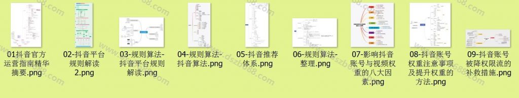 开通挂车软件后台，或批量邀约达人软件，赠送94套抖音思维导图，高清无水印