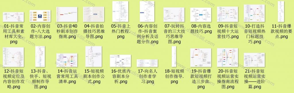 开通挂车软件后台，或批量邀约达人软件，赠送94套抖音思维导图，高清无水印