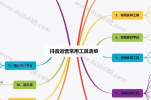 开通挂车软件后台,或批量邀约达人软件,赠送94套抖音思维导图,高清无水印